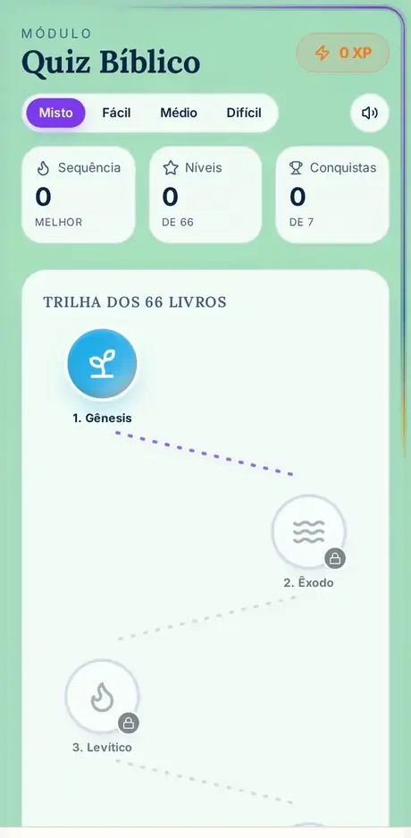 Tela Quiz do app Bíblia Fácil